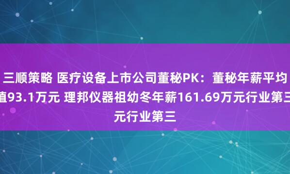 三顺策略 医疗设备上市公司董秘PK：董秘年薪平均值93.1万元 理邦仪器祖幼冬年薪161.69万元行业第三