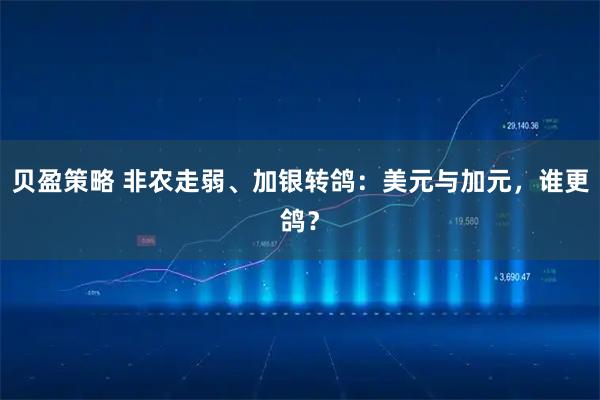 贝盈策略 非农走弱、加银转鸽：美元与加元，谁更鸽？