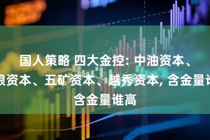 国人策略 四大金控: 中油资本、中粮资本、五矿资本、越秀资本, 含金量谁高